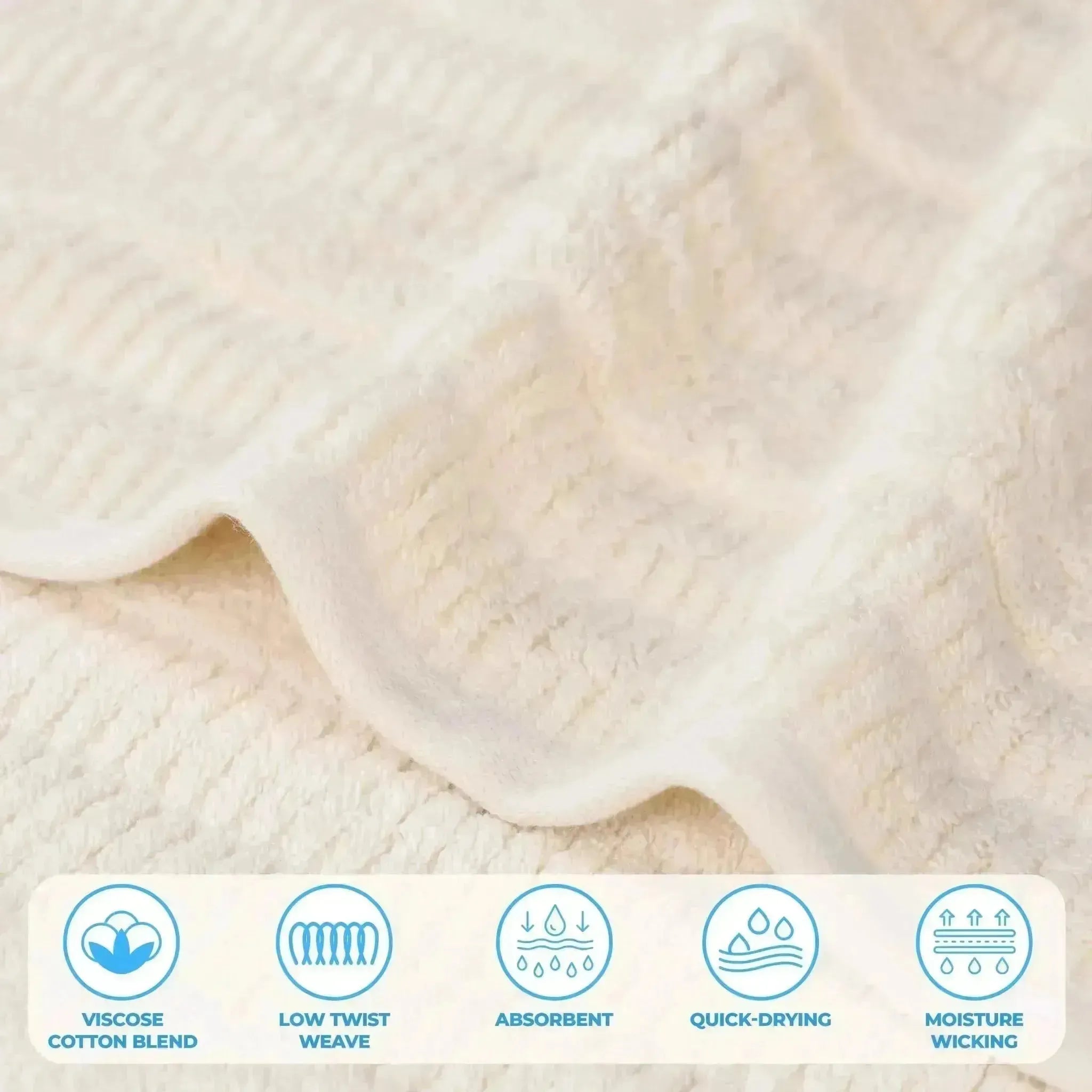 Mika Smart Twist Viscose Cotton Blend Ribbed Bath Sheets, Set of 2 - Bath Sheet by Superior Brand