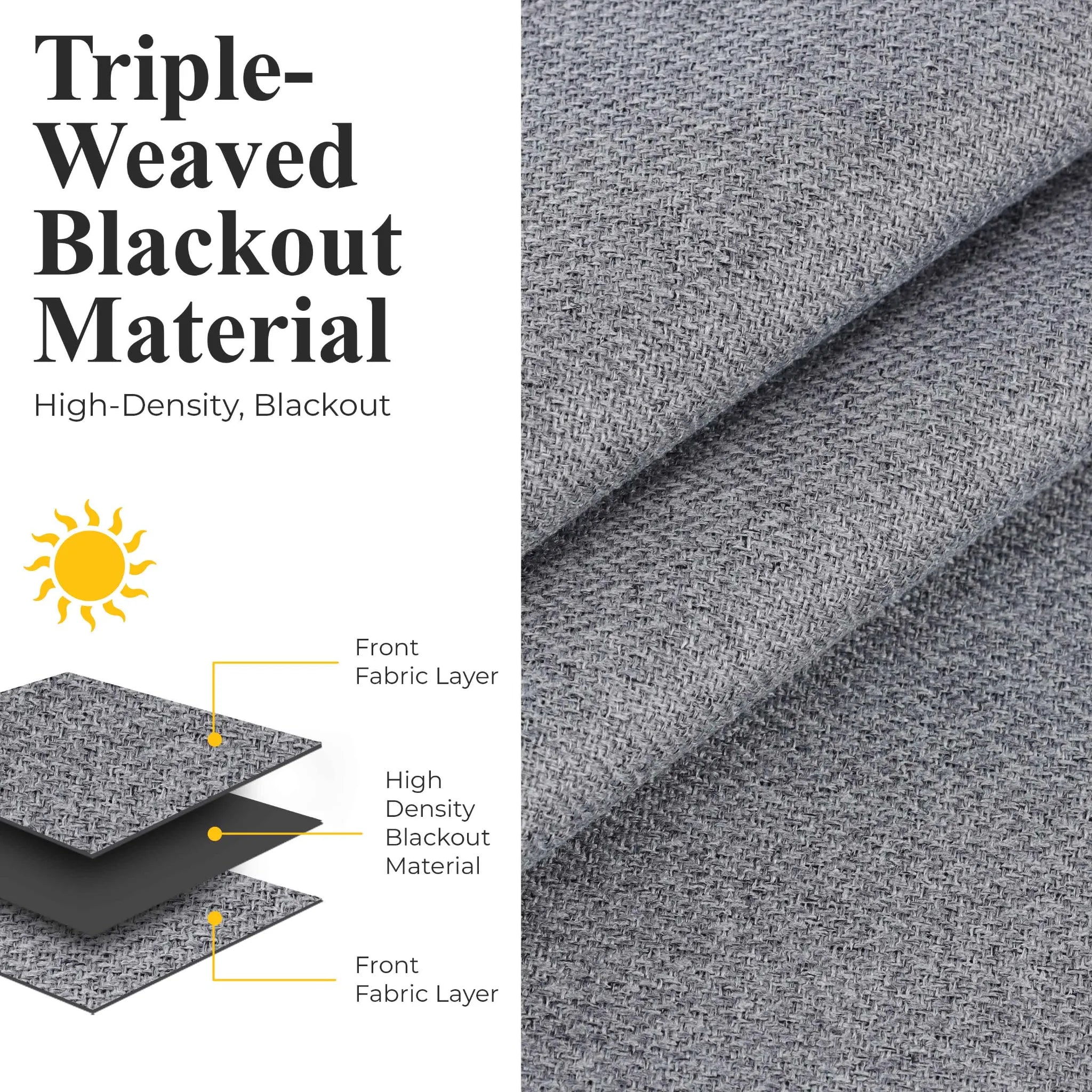 Nyan 100% Blackout Machine Washable Grommet Curtains, Set of 2 Panels - Blackout Curtains by Superior Brand