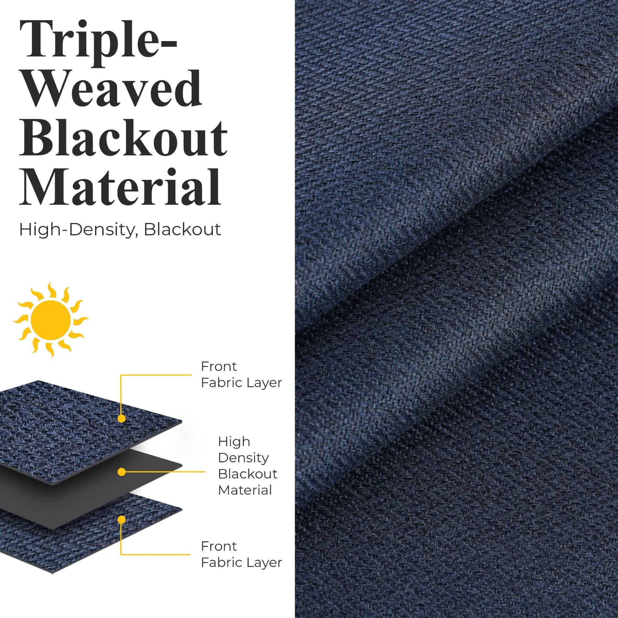 Nyan 100% Blackout Machine Washable Grommet Curtains, Set of 2 Panels - Blackout Curtains by Superior Brand