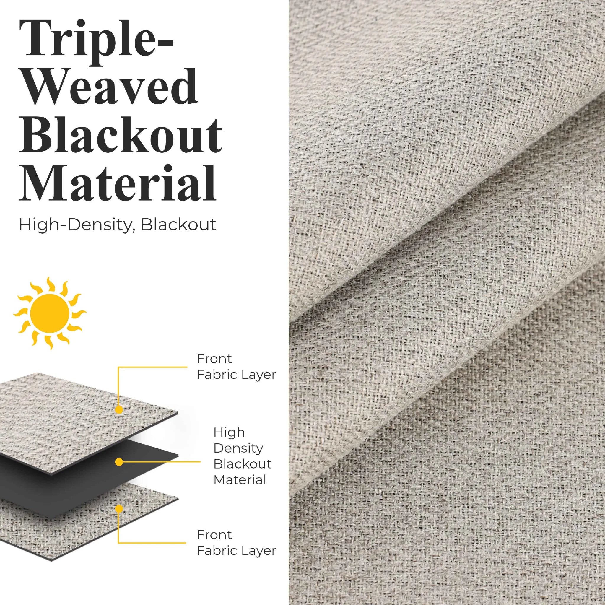 Nyan 100% Blackout Machine Washable Grommet Curtains, Set of 2 Panels - Blackout Curtains by Superior Brand