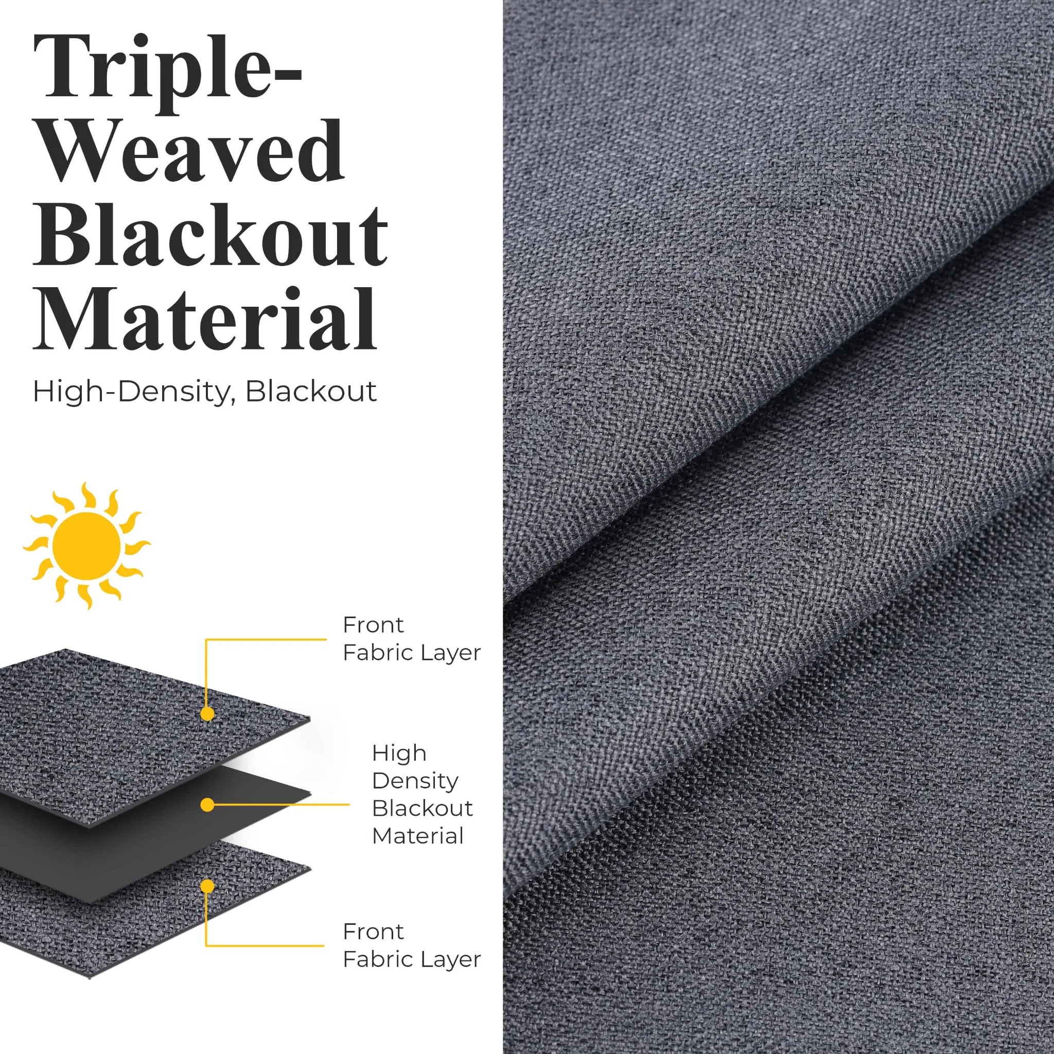 Neal 100% Blackout Machine Washable Grommet Curtains, Set of 2 Panels - Blackout Curtains by Superior Brand