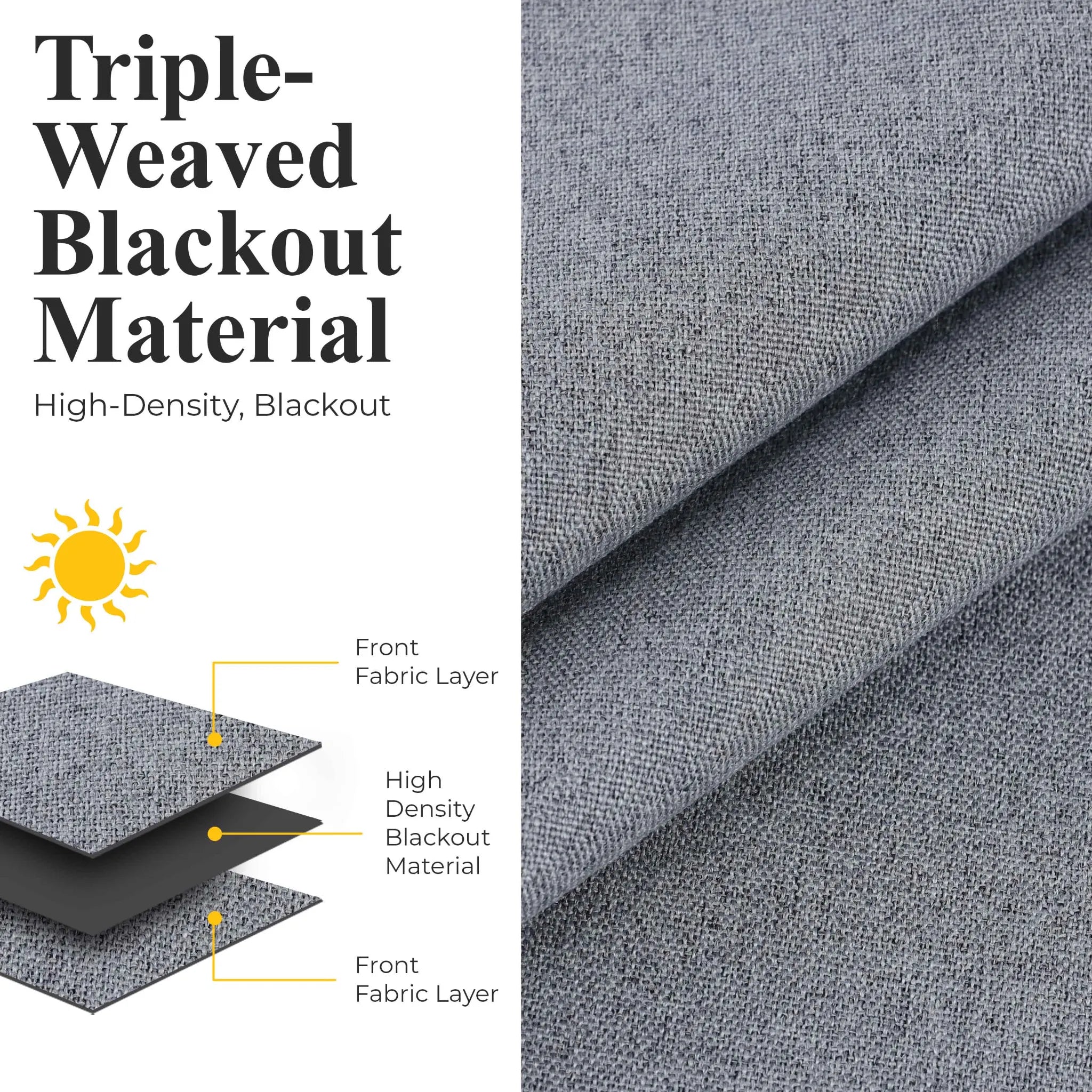Neal 100% Blackout Machine Washable Grommet Curtains, Set of 2 Panels - Blackout Curtains by Superior Brand
