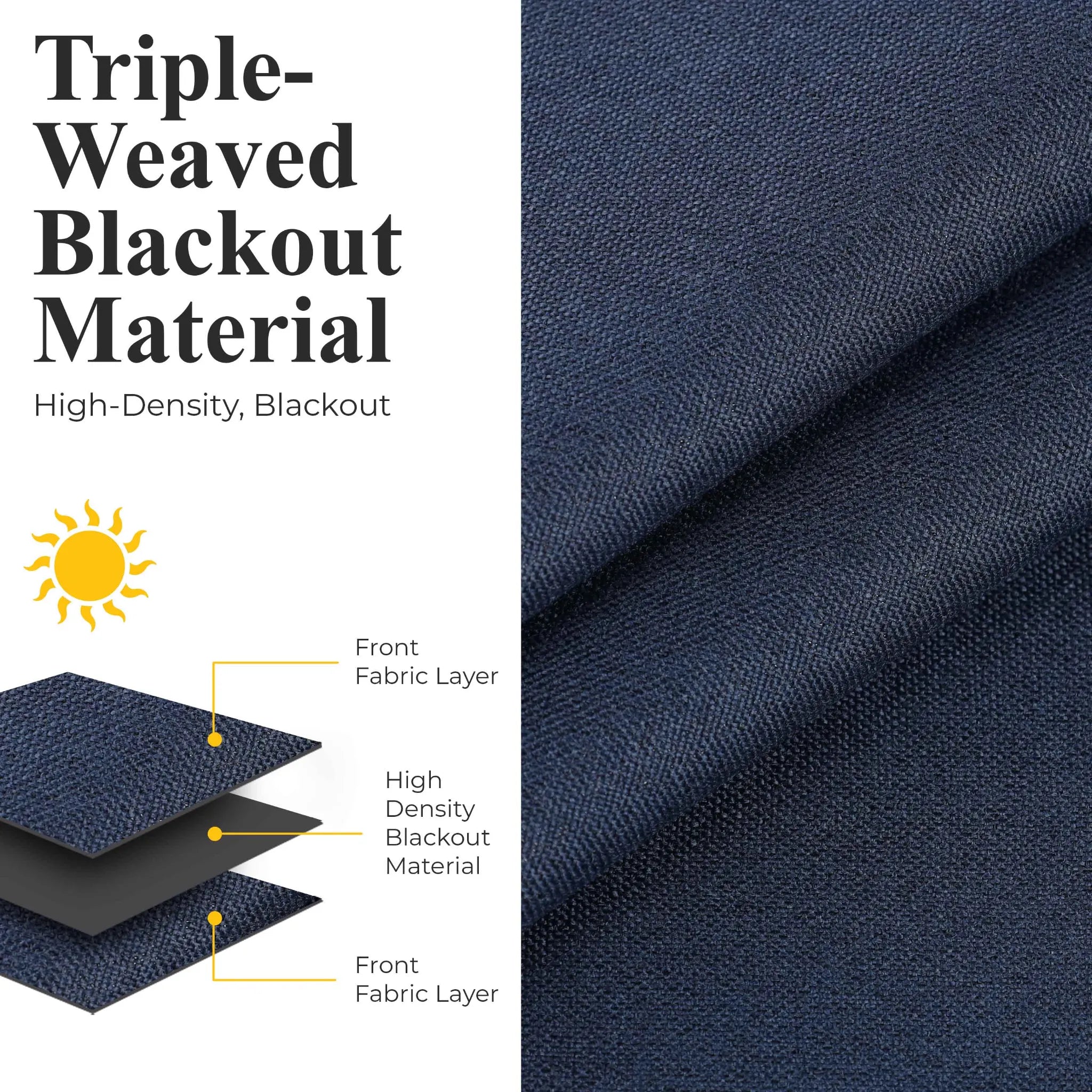 Neal 100% Blackout Machine Washable Grommet Curtains, Set of 2 Panels - Blackout Curtains by Superior Brand
