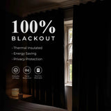 Neal 100% Blackout Machine Washable Grommet Curtains, Set of 2 Panels - Blackout Curtains by Superior Brand