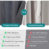 Neal 100% Blackout Machine Washable Grommet Curtains, Set of 2 Panels