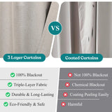 Neal 100% Blackout Machine Washable Grommet Curtains, Set of 2 Panels