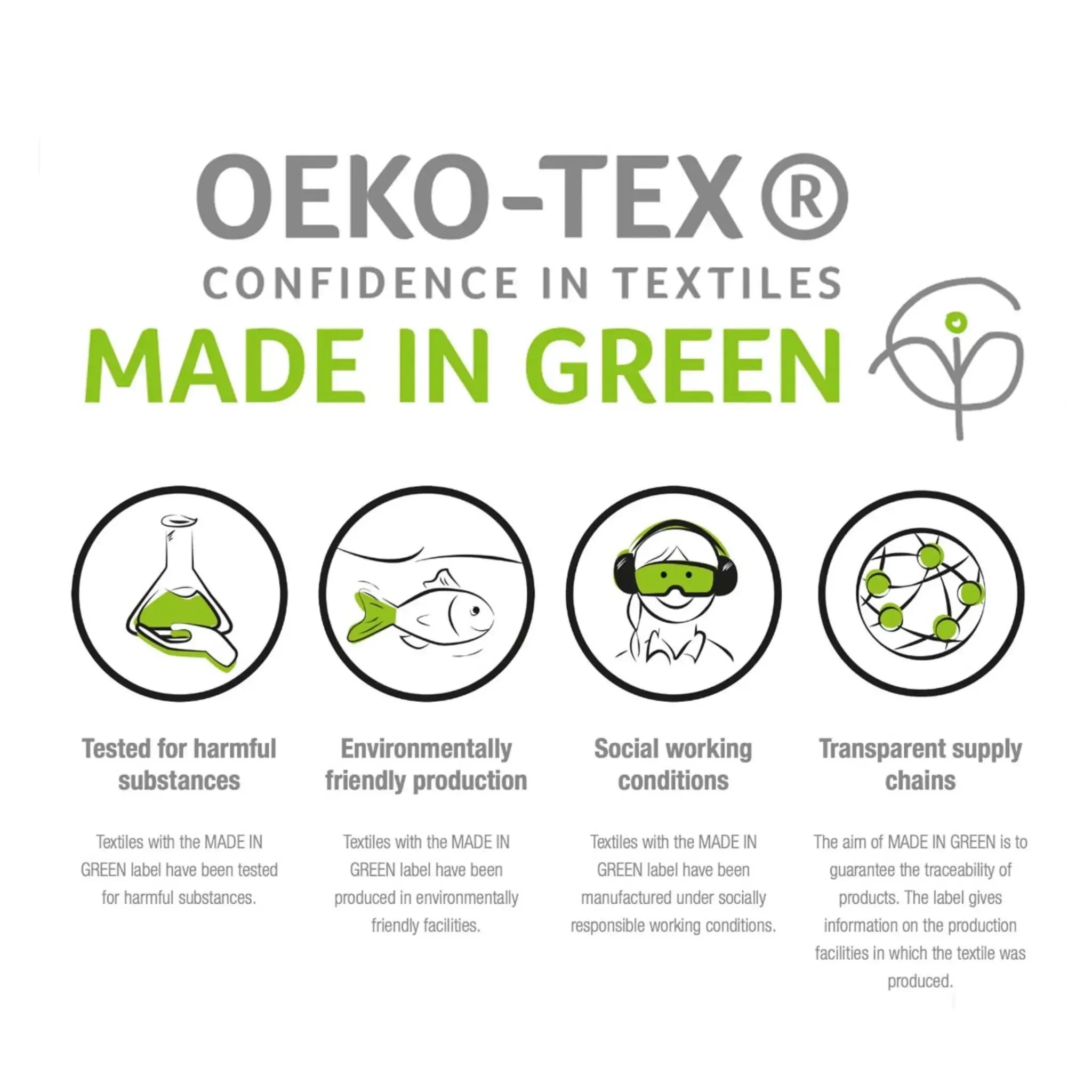 1000 Thread Count Egyptian Cotton Sateen Sheet Set - Egyptian Cotton Sheet Set by Superior Brand