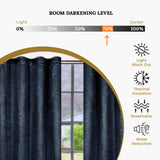 Waverly Geometric Washable Room Darkening Blackout Curtains, Set of 2 - Blackout Curtains by Superior Brand