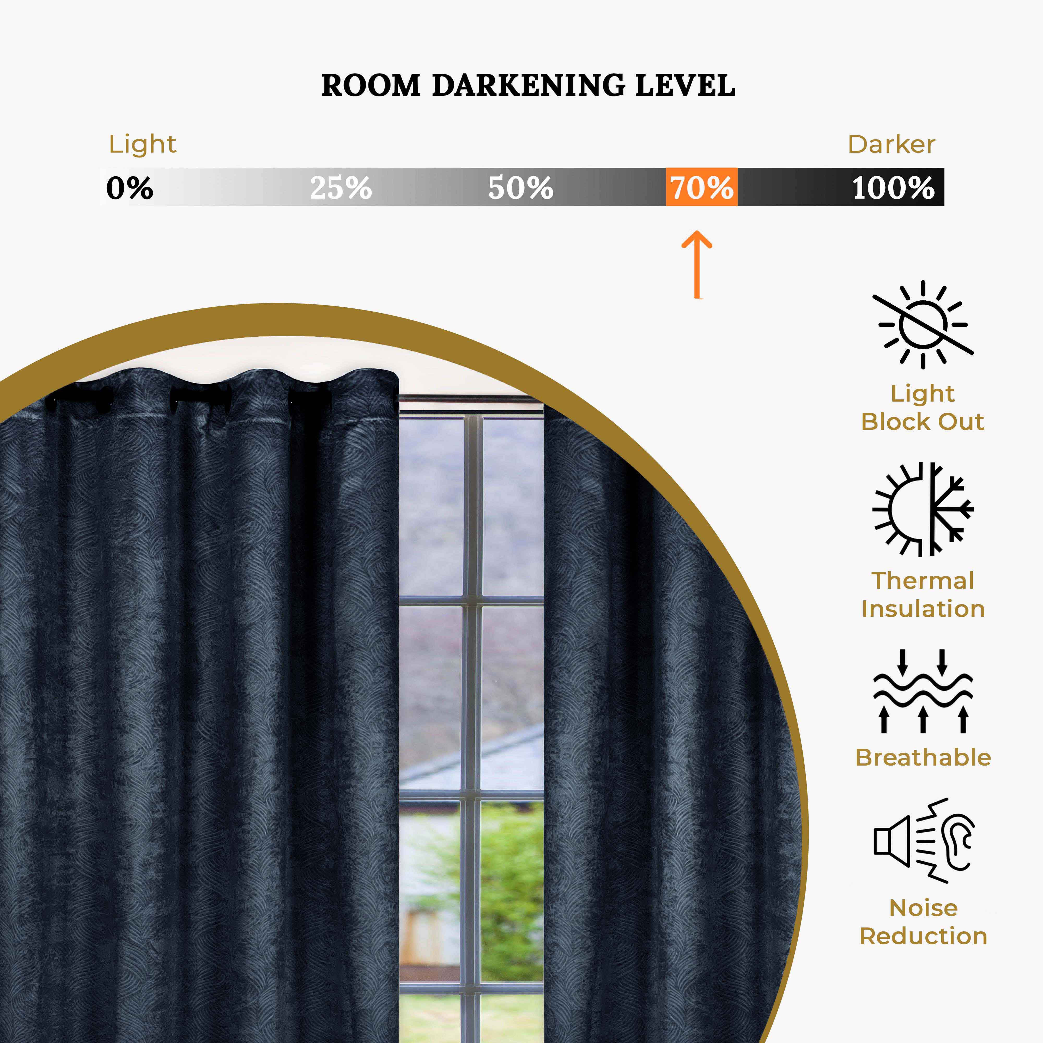 Waverly Geometric Washable Room Darkening Blackout Curtains, Set of 2 - Blackout Curtains by Superior Brand