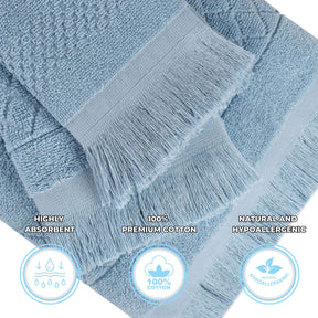 Rolla Cotton Geometric Jacquard Plush Absorbent Bath Towel - Blue