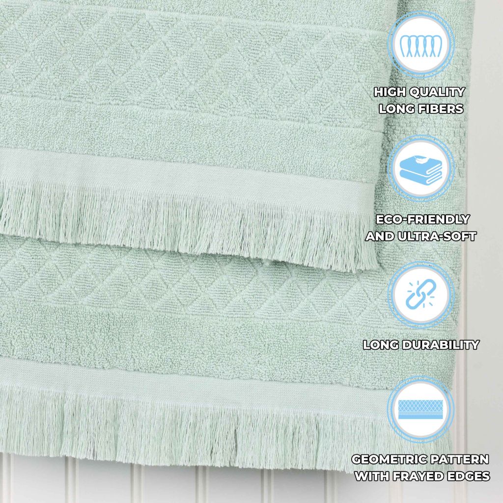 Rolla Cotton Geometric Jacquard Plush Absorbent Bath Sheet Set of 2 - Bath Sheet by Superior Brand