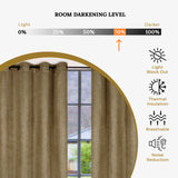 Waverly Geometric Washable Room Darkening Blackout Curtains, Set of 2 - Blackout Curtains by Superior Brand