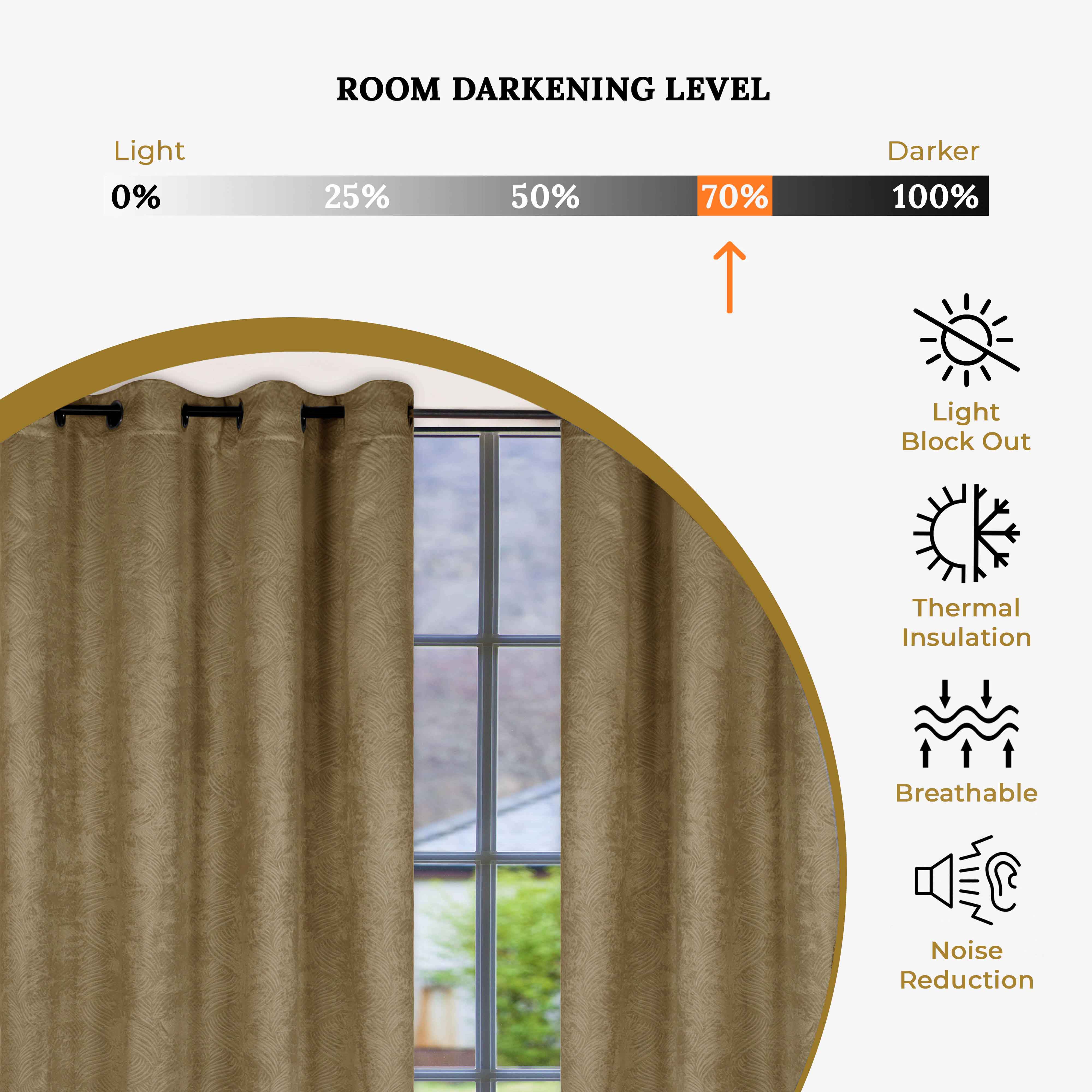 Waverly Geometric Washable Room Darkening Blackout Curtains, Set of 2 - Blackout Curtains by Superior Brand
