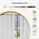 Waverly Geometric Washable Room Darkening Blackout Curtains, Set of 2 - Blackout Curtains by Superior Brand