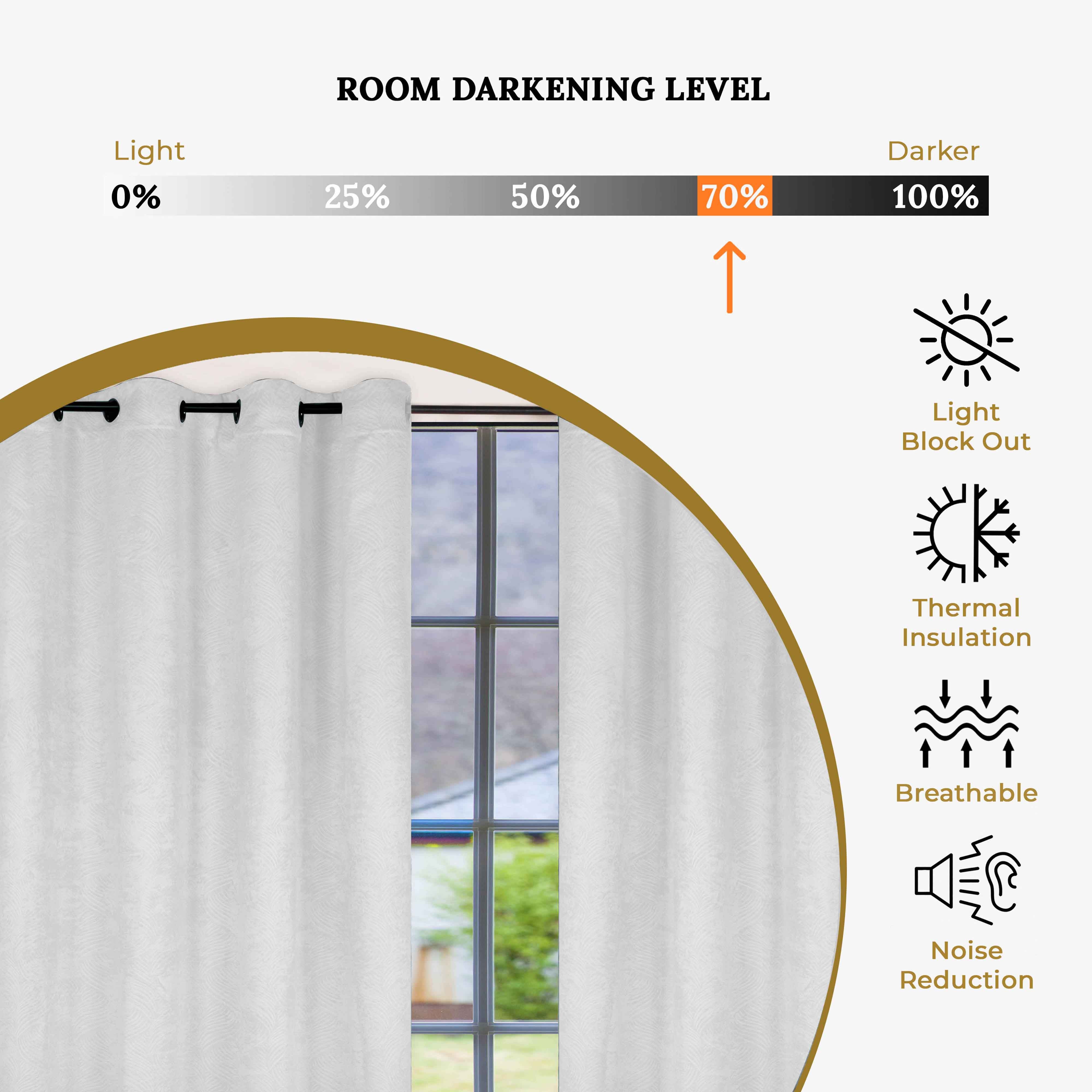 Waverly Geometric Washable Room Darkening Blackout Curtains, Set of 2 - Blackout Curtains by Superior Brand