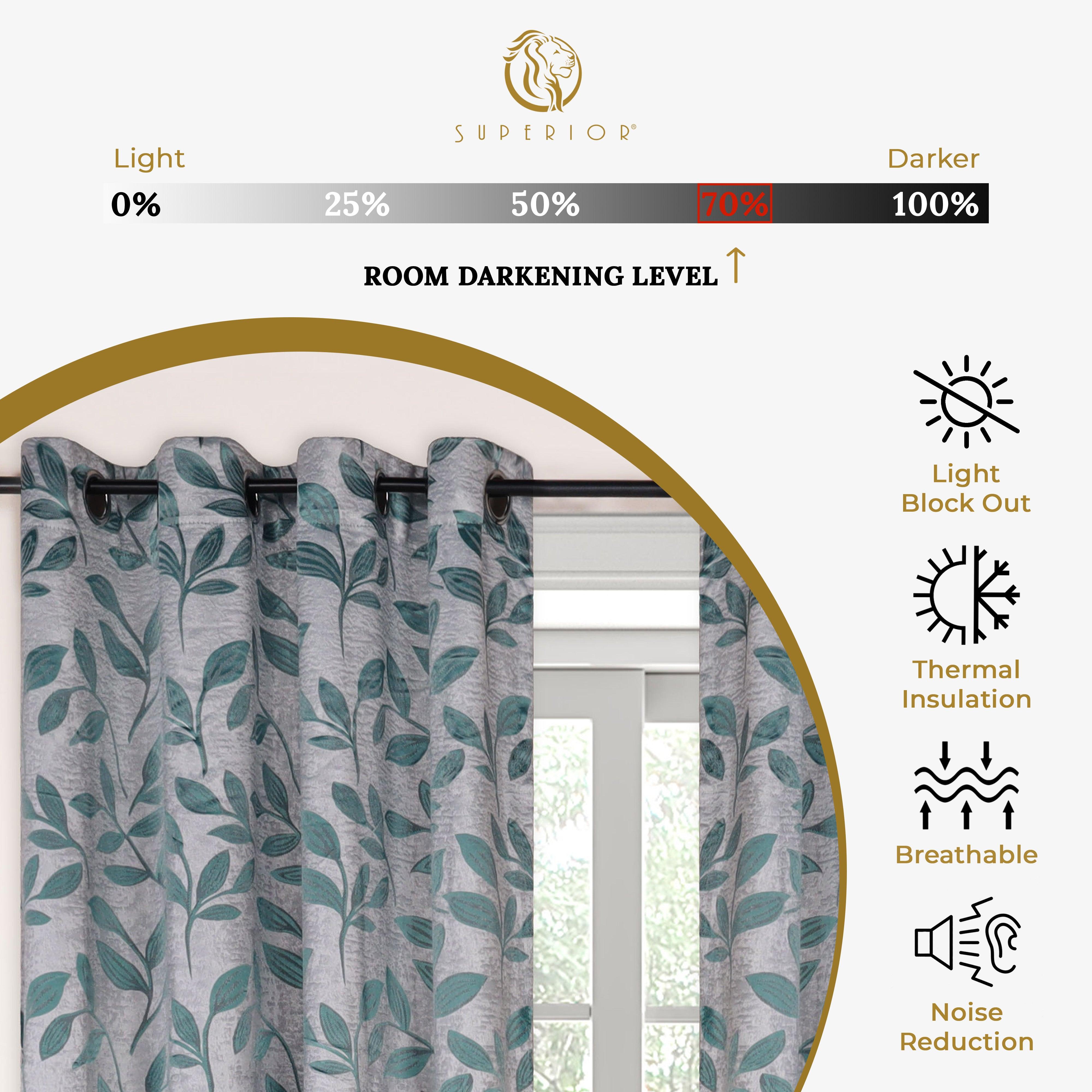 Leaves Machine Washable Room Darkening Blackout Curtains, Set of 2 - Blackout Curtains by Superior Brand
