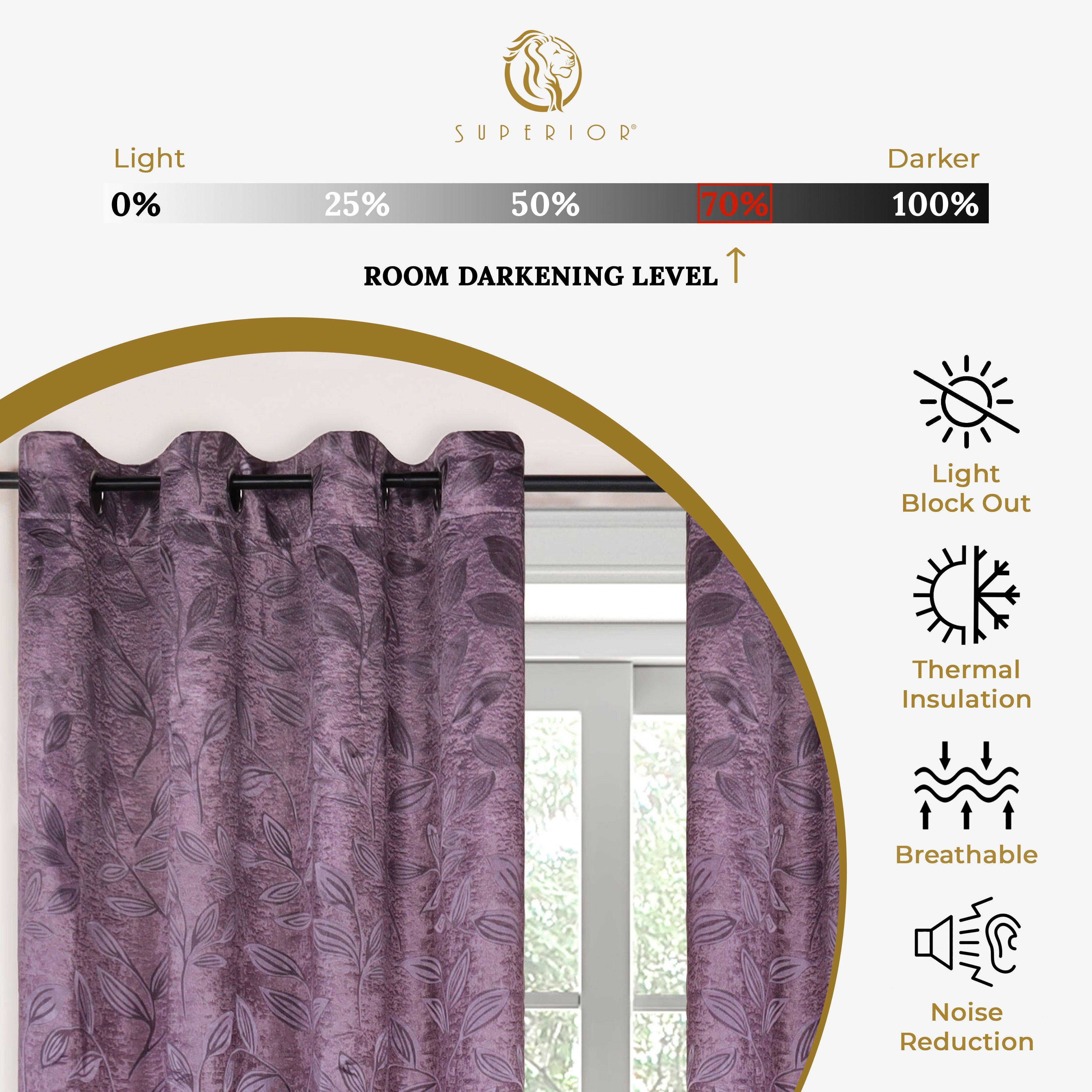 Leaves Machine Washable Room Darkening Blackout Curtains, Set of 2 - Blackout Curtains by Superior Brand