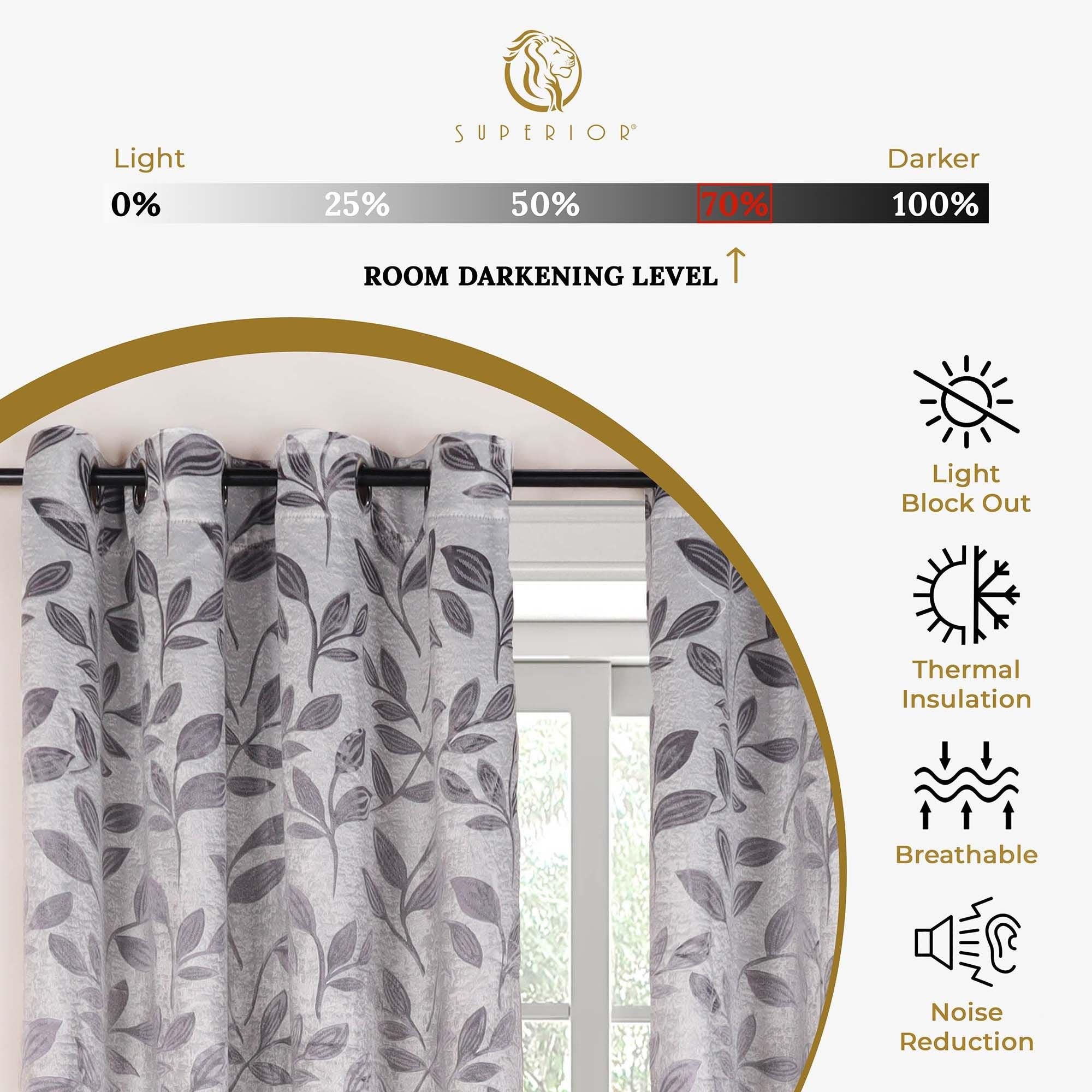 Leaves Machine Washable Room Darkening Blackout Curtains, Set of 2 - Blackout Curtains by Superior Brand