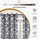 Leaves Machine Washable Room Darkening Blackout Curtains, Set of 2 - Blackout Curtains by Superior Brand