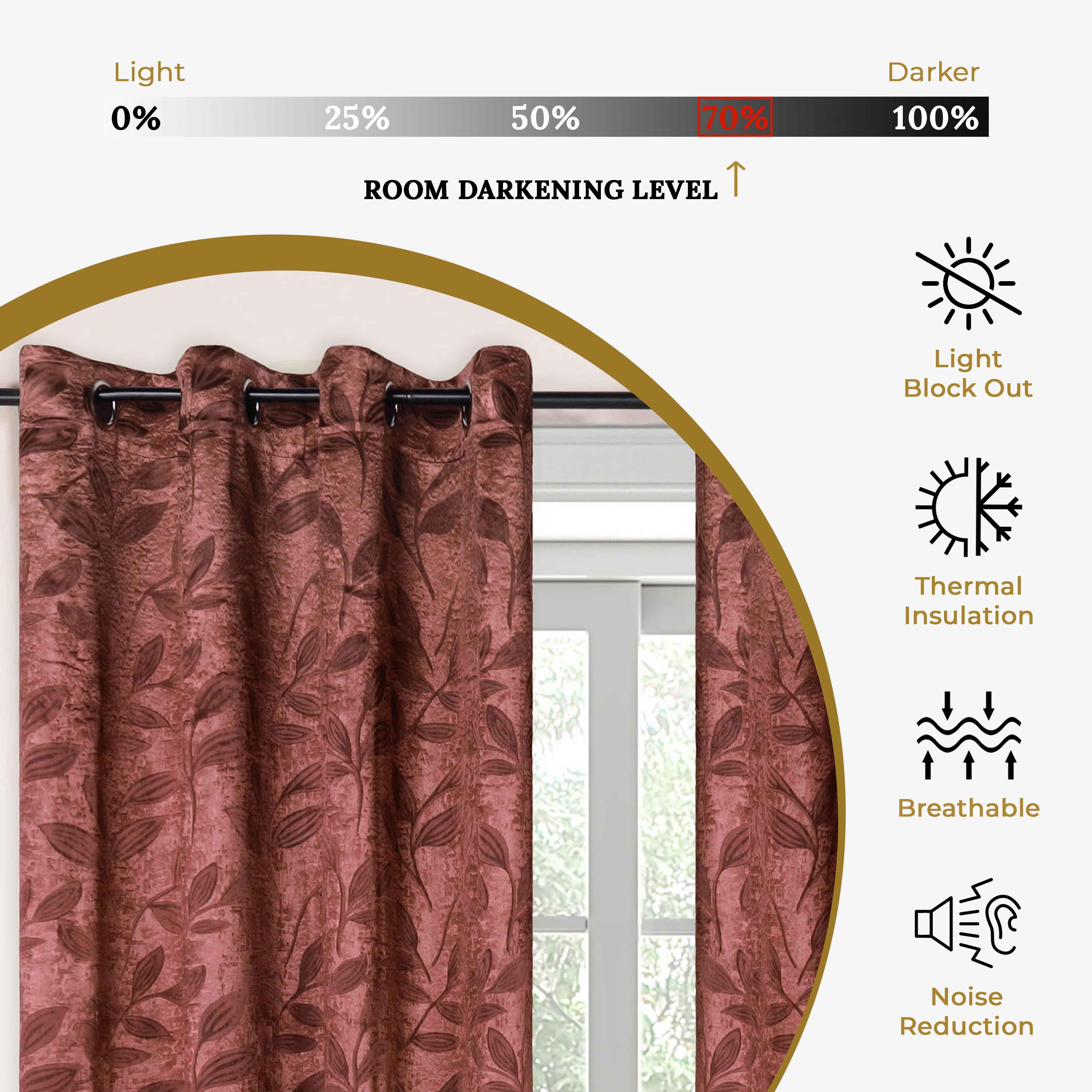 Leaves Machine Washable Room Darkening Blackout Curtains, Set of 2 - Blackout Curtains by Superior Brand