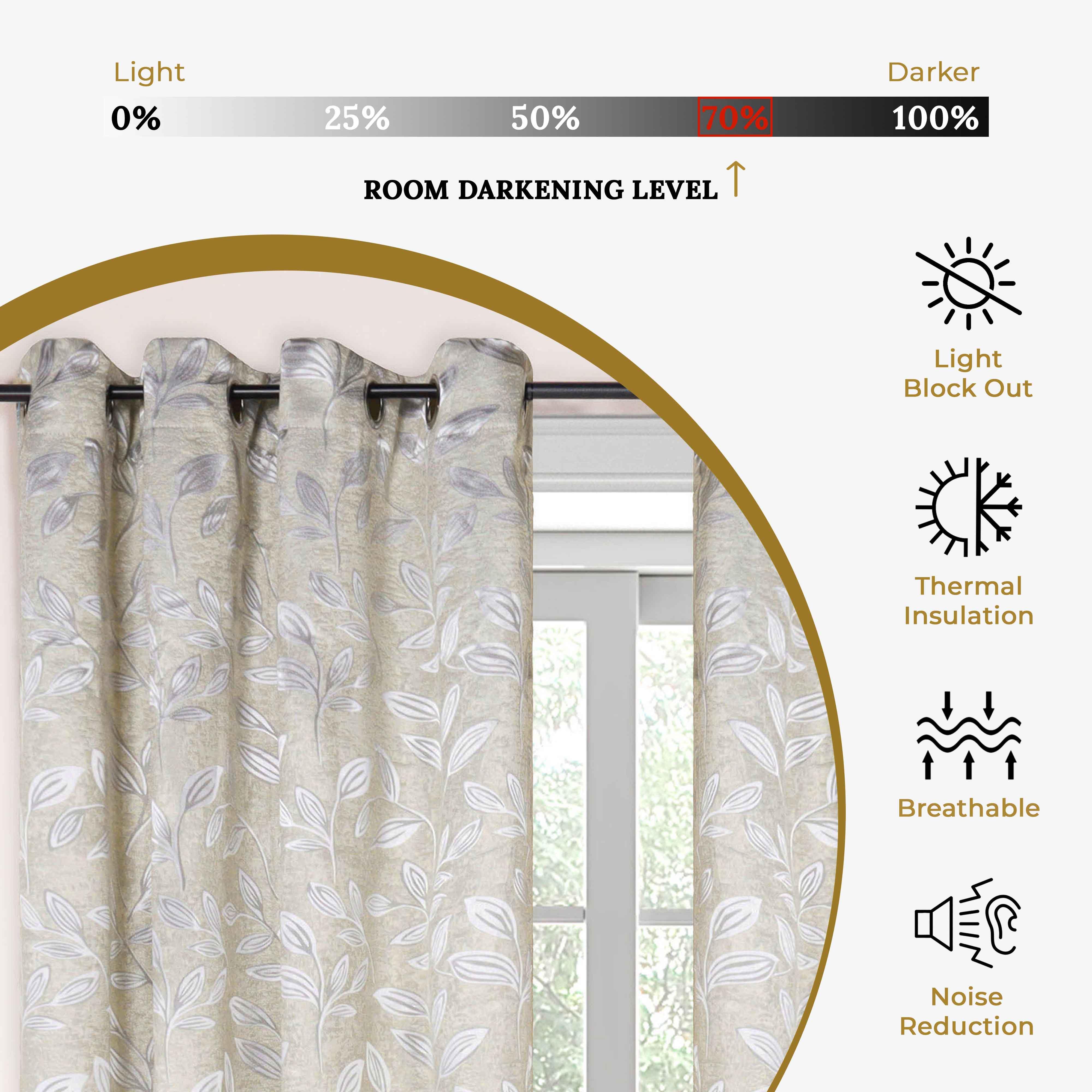 Leaves Machine Washable Room Darkening Blackout Curtains, Set of 2 - Blackout Curtains by Superior Brand