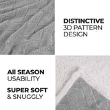 Nuuk Jacquard Lattice Fleece Plush Fluffy Sherpa Reversible Blanket - Blanket by Superior Brand