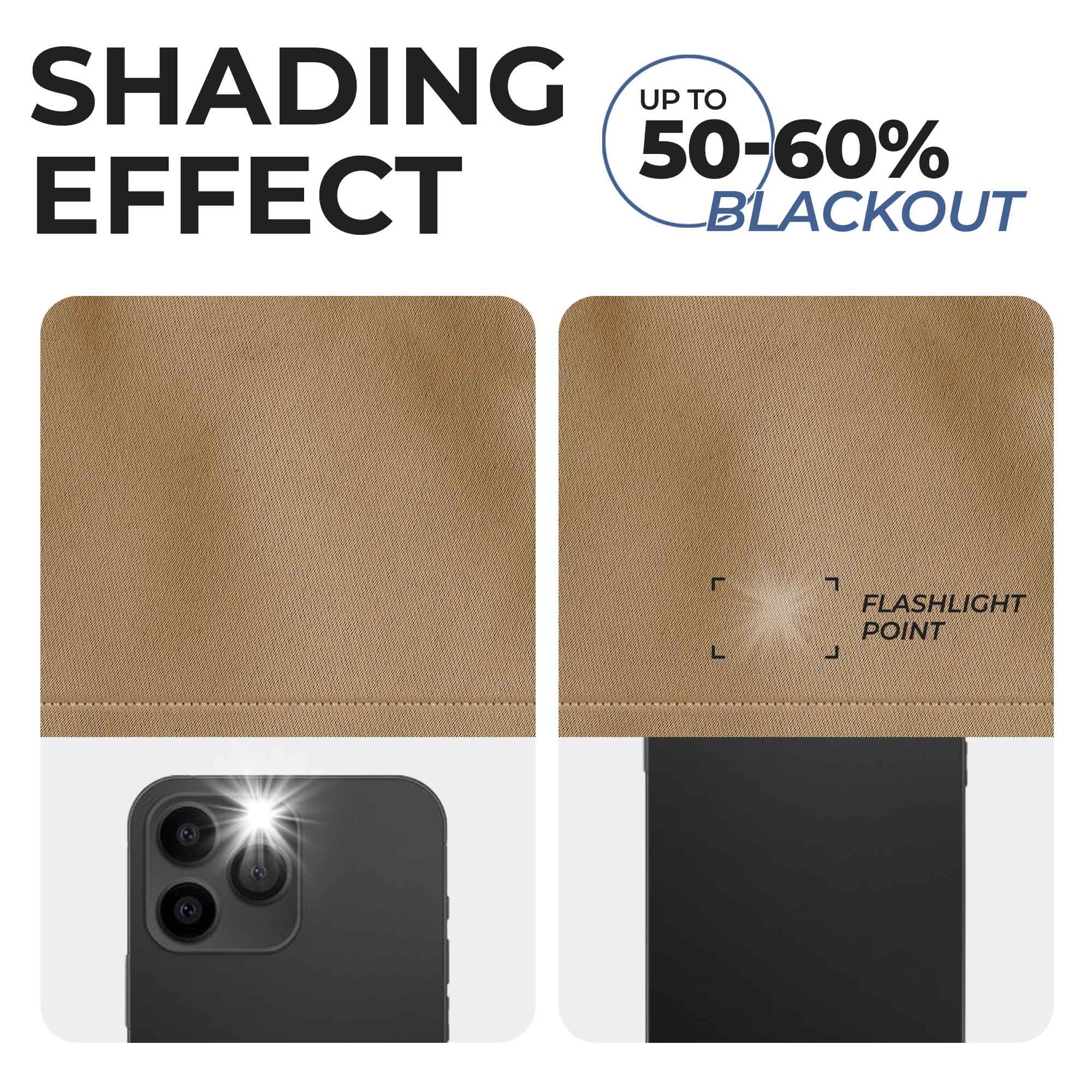 Solid Machine Washable Room Darkening Blackout Curtains, Set of 2 - Blackout Curtains by Superior Brand