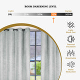 Waverly Geometric Washable Room Darkening Blackout Curtains, Set of 2 - Blackout Curtains by Superior Brand