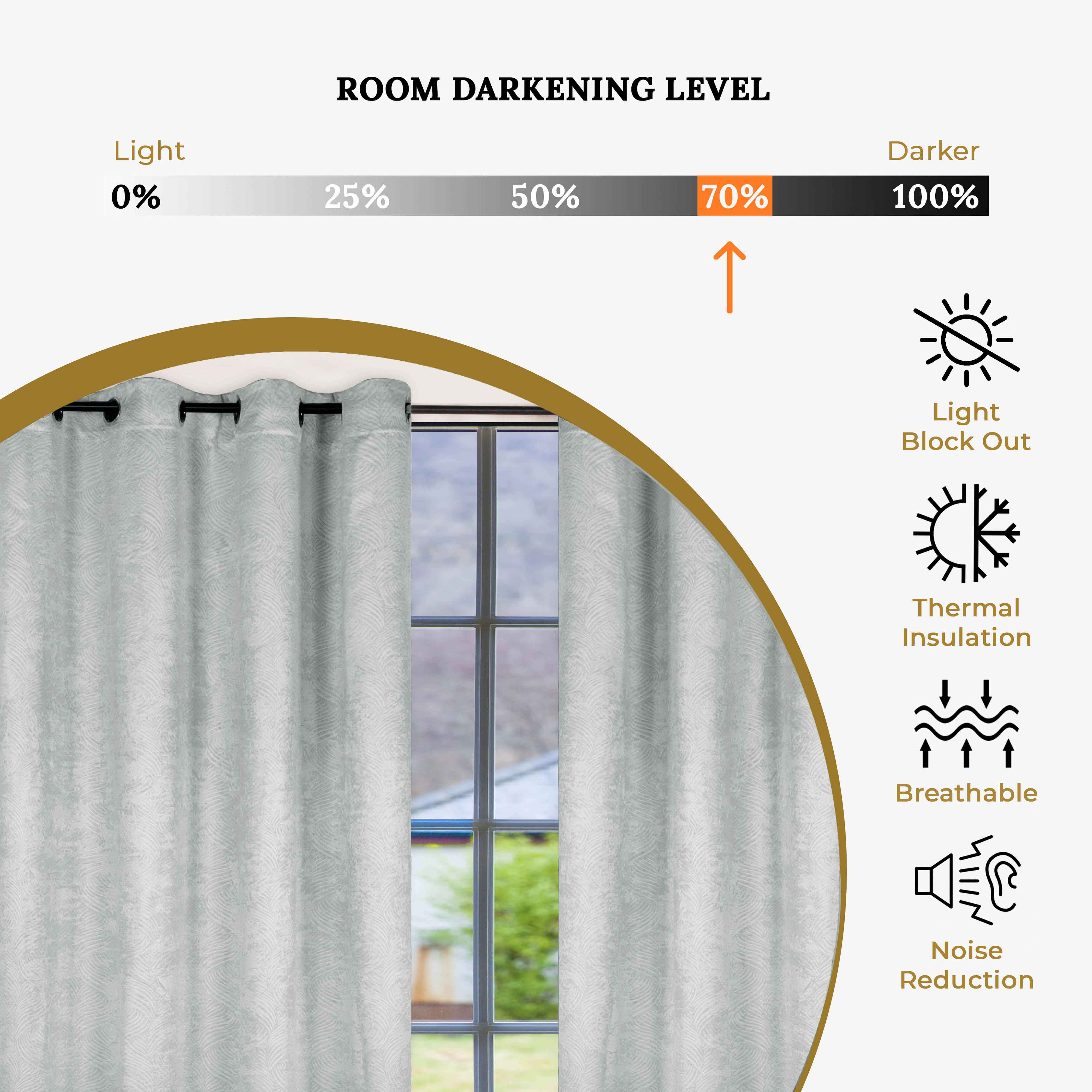 Waverly Geometric Washable Room Darkening Blackout Curtains, Set of 2 - Blackout Curtains by Superior Brand