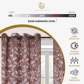 Leaves Machine Washable Room Darkening Blackout Curtains, Set of 2 - Copper