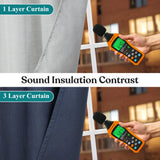 Neal 100% Blackout Machine Washable Grommet Curtains, Set of 2 Panels