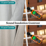 Nyan 100% Blackout Machine Washable Grommet Curtains, Set of 2 Panels
