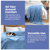 Superior Fleece Plush Medium Weight Fluffy Solid Decorative Blanket