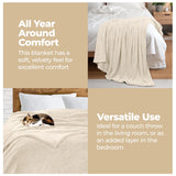 Superior Fleece Plush Medium Weight Fluffy Solid Decorative Blanket