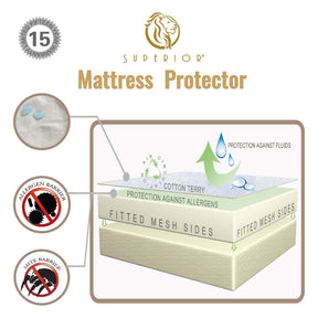 Waterproof Hypoallergenic Mattress Protector Cover - White