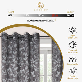 Leaves Machine Washable Room Darkening Blackout Curtains, Set of 2 - NickeBlack