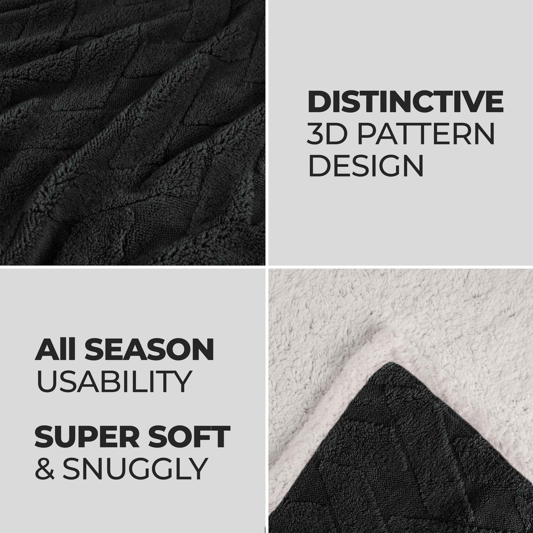 Superior Nuuk Reversible Jacquard Lattice Fleece Plush Sherpa Blanket -  Black