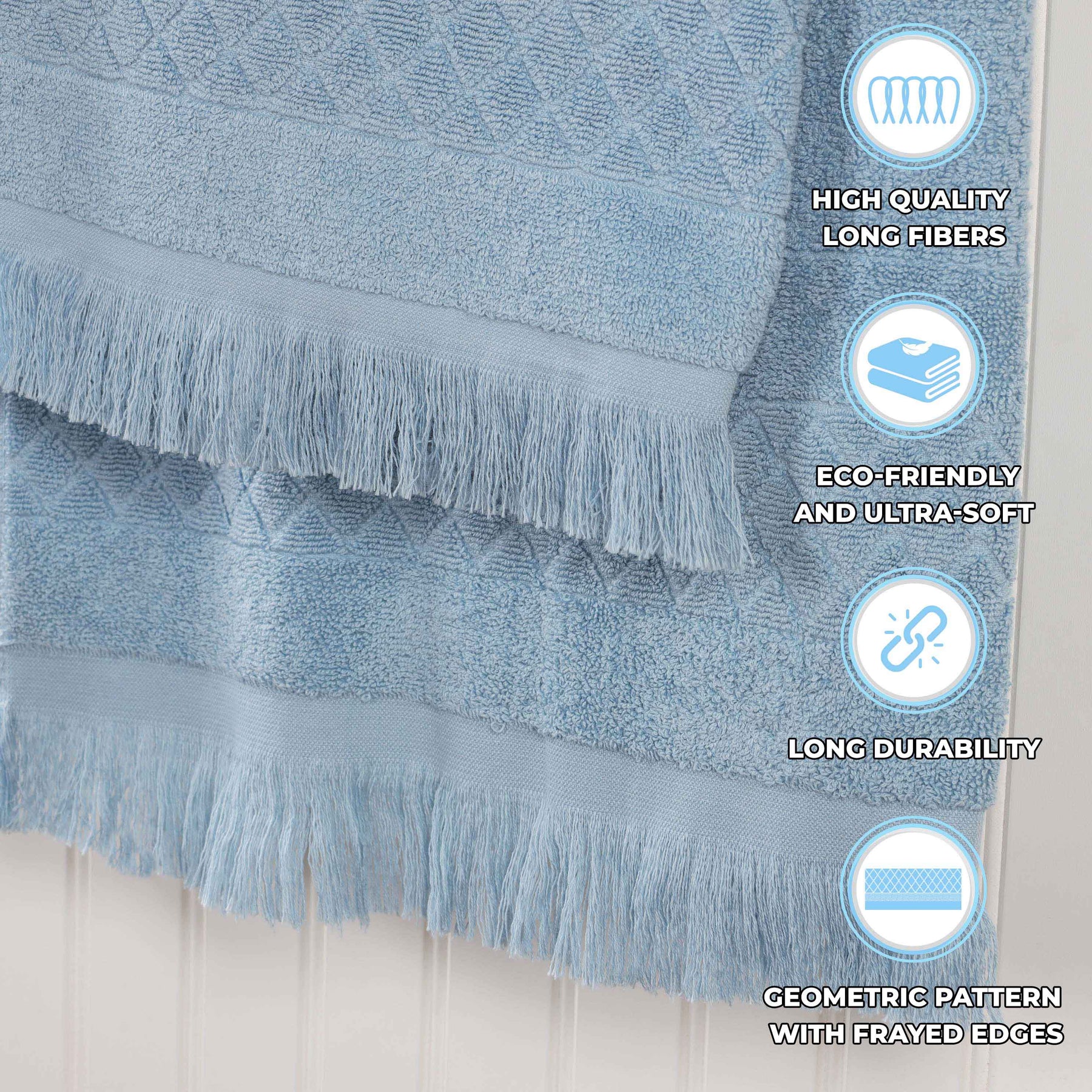 Rolla Cotton Geometric Jacquard Plush Absorbent Hand Towel - Blue