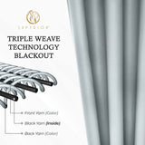 Solid Room Darkening Rod Pocket Blackout Curtain Panels, Set of 2