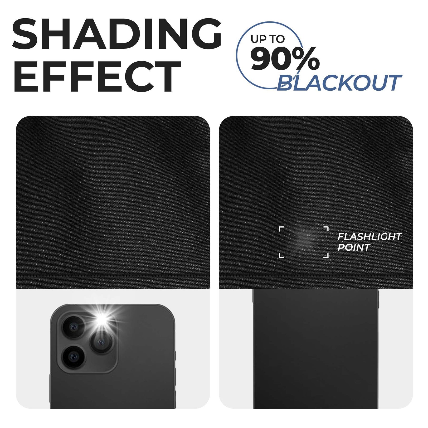 Classic Modern Rod Pocket Solid Blackout Curtain Set - Black