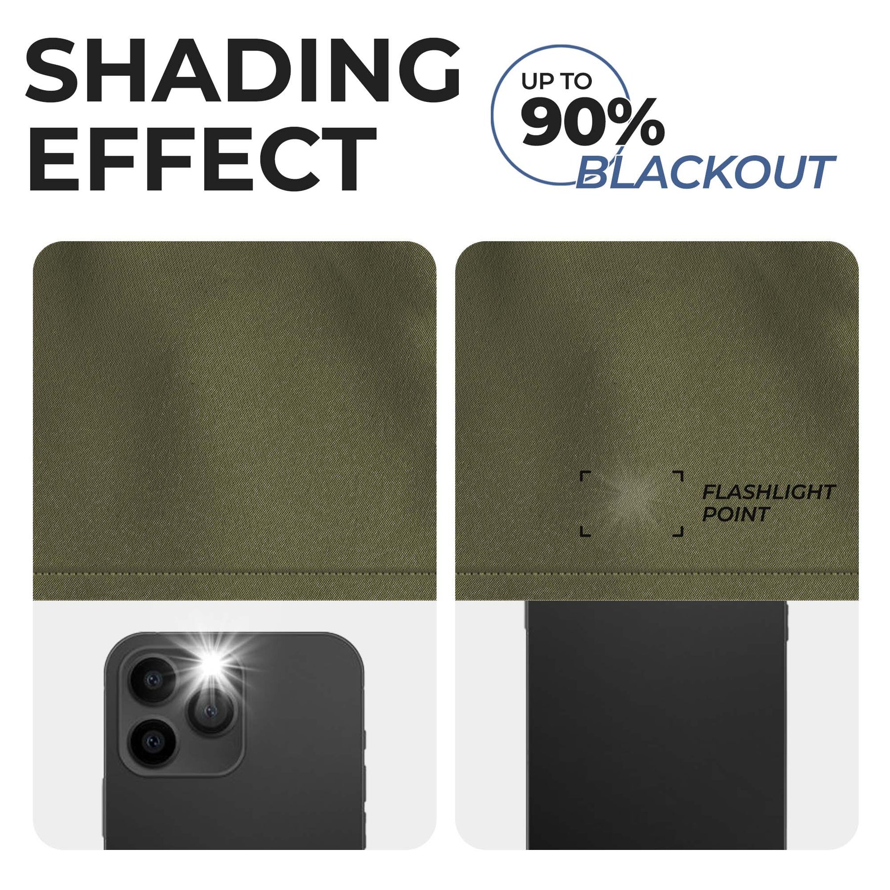 Classic Modern Rod Pocket Solid Blackout Curtain Set - Olive Green