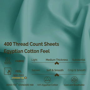 400 Thread Count Egyptian Cotton Solid Deep Pocket Sheet Set - Teal