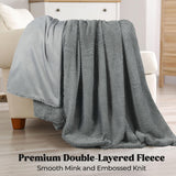 Victoria Fluffy Fleece Blanket - Ultra-Soft, Mink Texture & Double-Layer