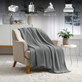 Victoria Fluffy Fleece Blanket - Ultra-Soft, Mink Texture & Double-Layer
