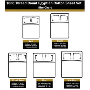 Egyptian Cotton 1000 Thread Count Eco-Friendly Solid Sheet Set