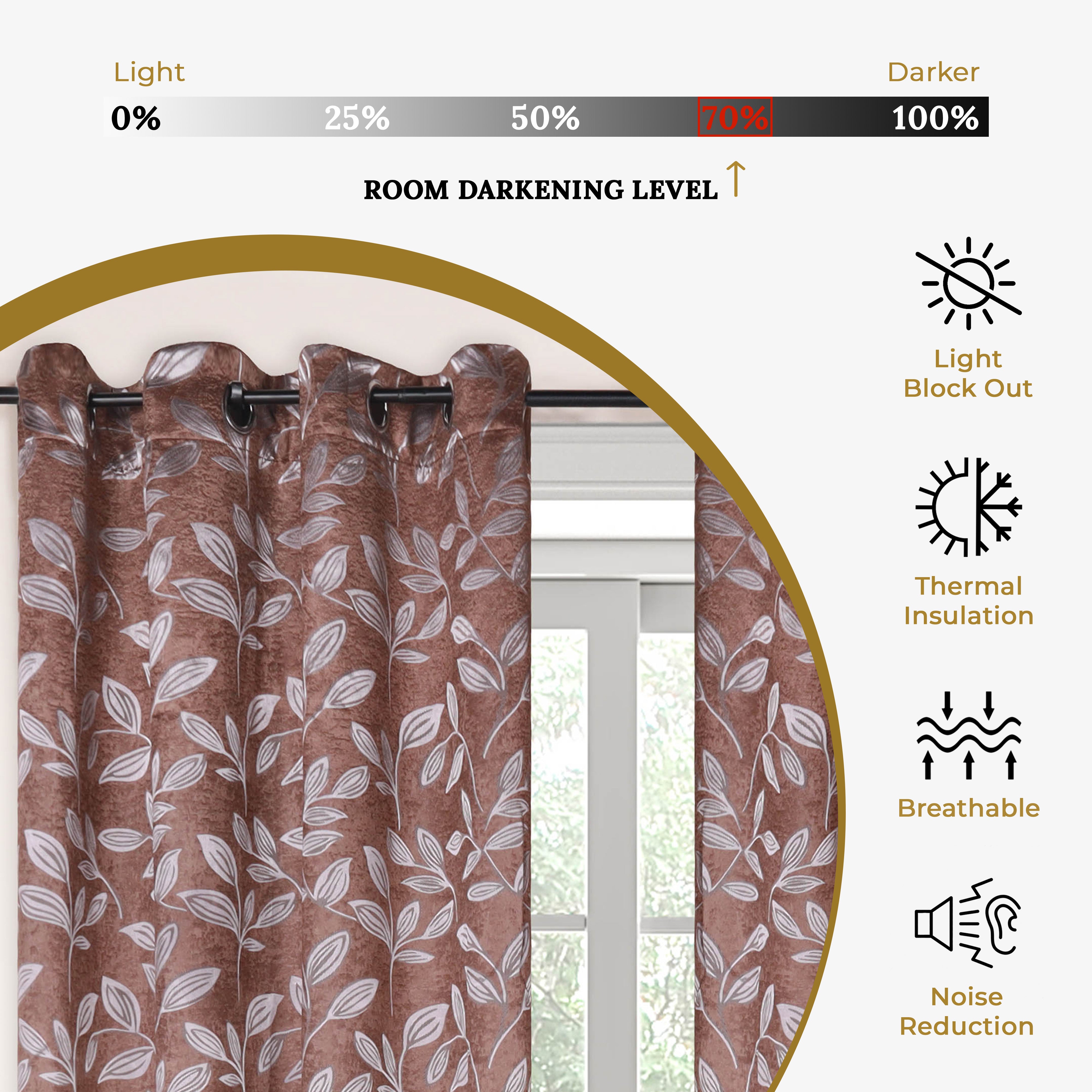 Leaves Room Darkening Blackout Curtain Panel Sets 4 Pieces - Blackout Curtains by Superior
