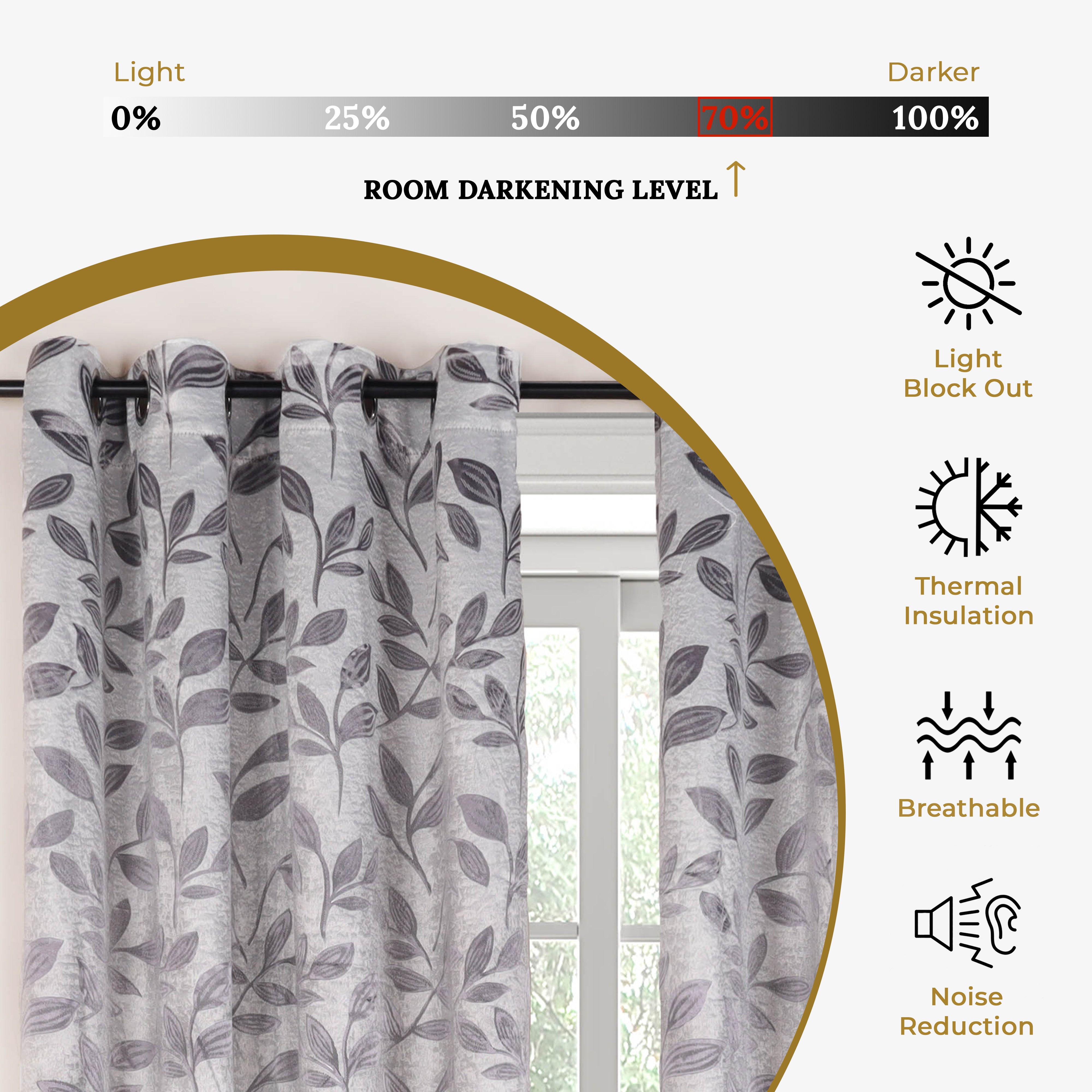 Leaves Room Darkening Blackout Curtain Panel Sets 4 Pieces - Blackout Curtains by Superior