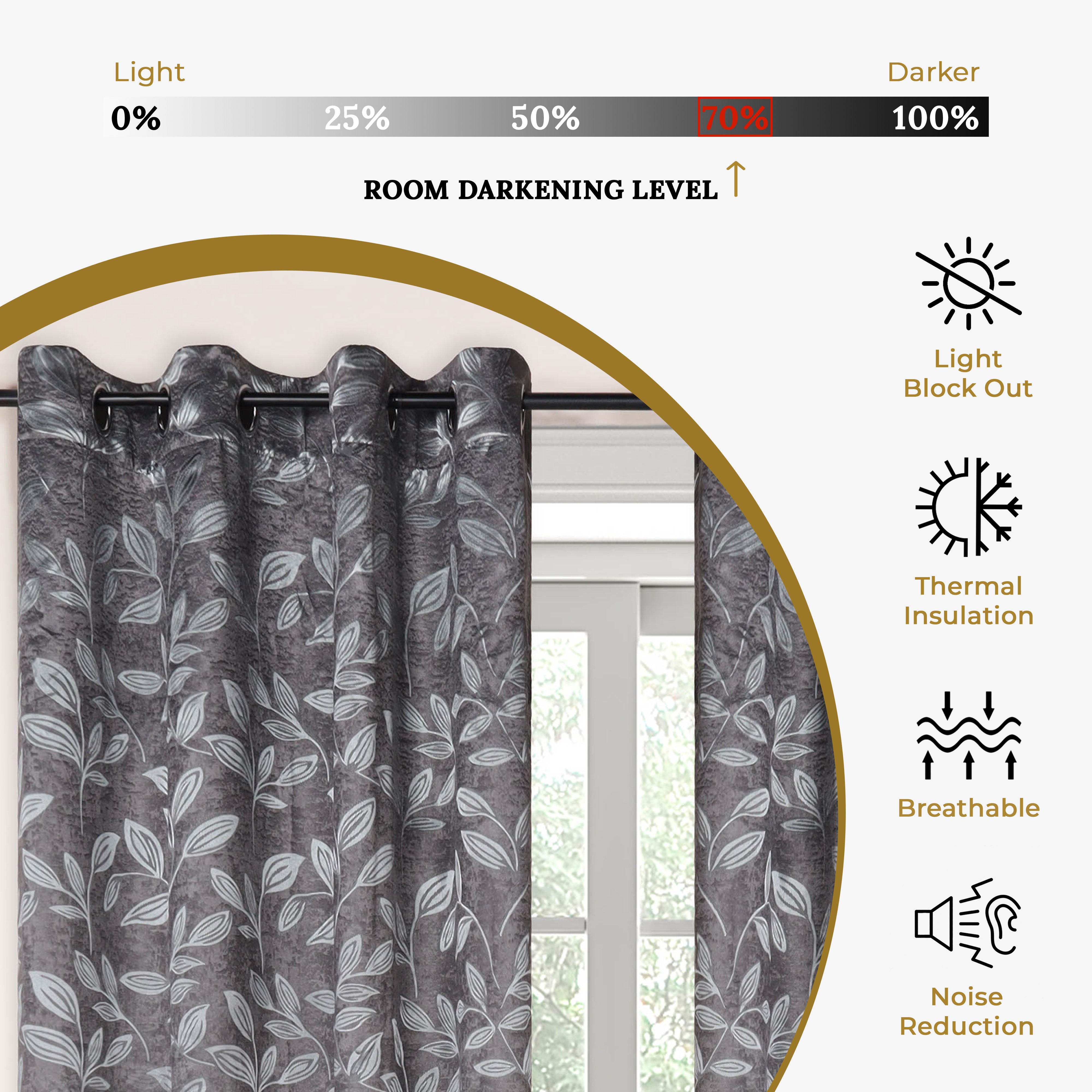 Leaves Room Darkening Blackout Curtain Panel Sets 4 Pieces - Blackout Curtains by Superior