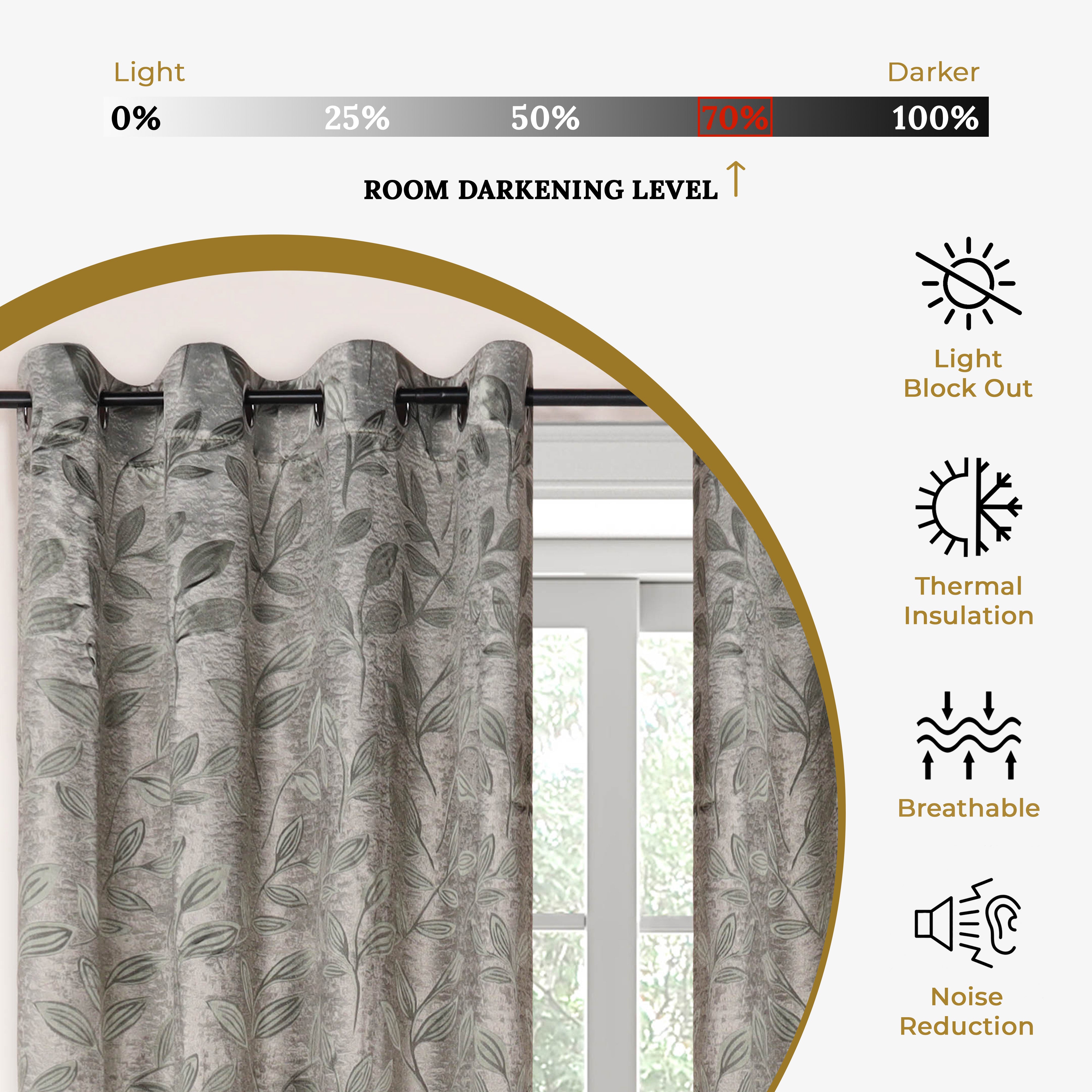 Leaves Room Darkening Blackout Curtain Panel Sets 4 Pieces - Blackout Curtains by Superior