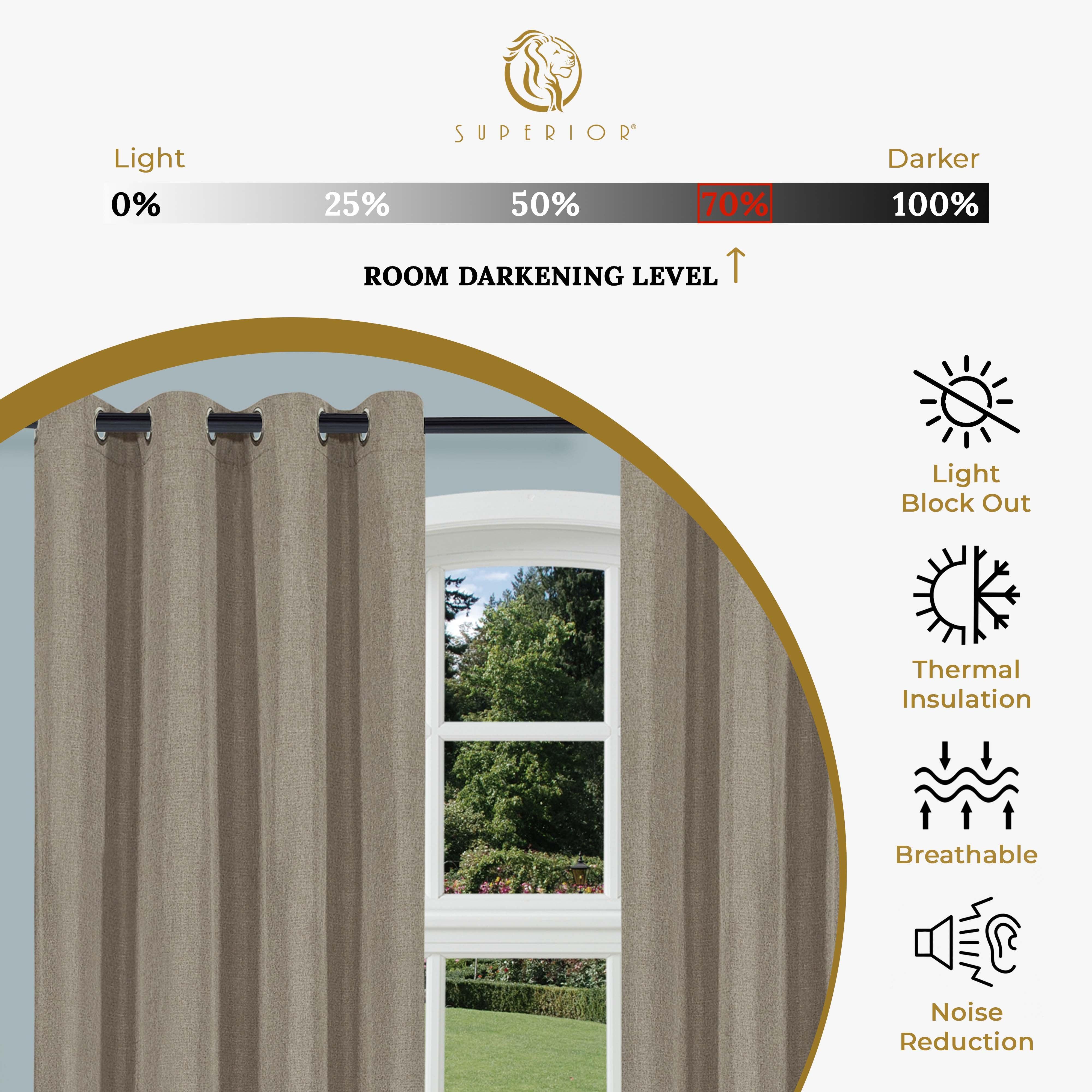Linen Pattern Washable Room Darkening Blackout Curtain Set 42" - 8 Pieces - Blackout Curtains by Superior